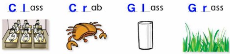 gr, cr, gl, or cl